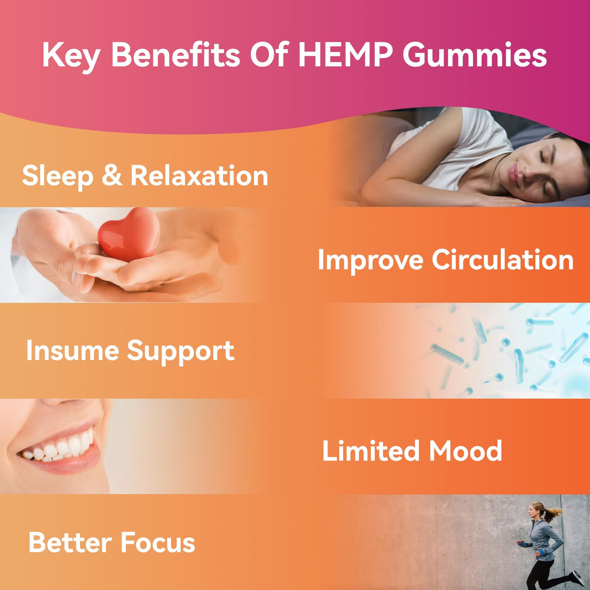 Hemp Seed Oil Gummies C720