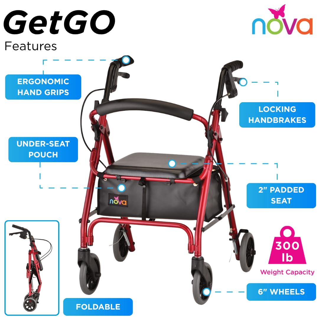 Lightweight Folding Narrow Rollator Walker with Seat F281