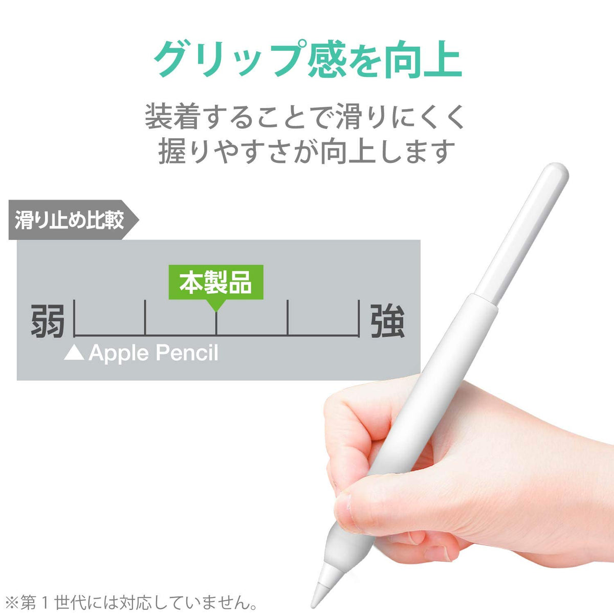 Apple Pencil 2nd Generation Clear M4648