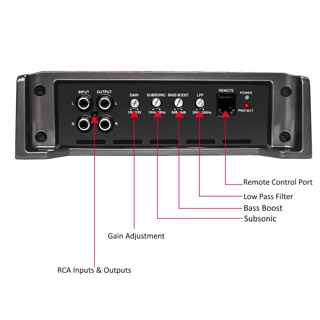 2500W Class D Car Audio Mono Block Subwoofer Amplifier R95751