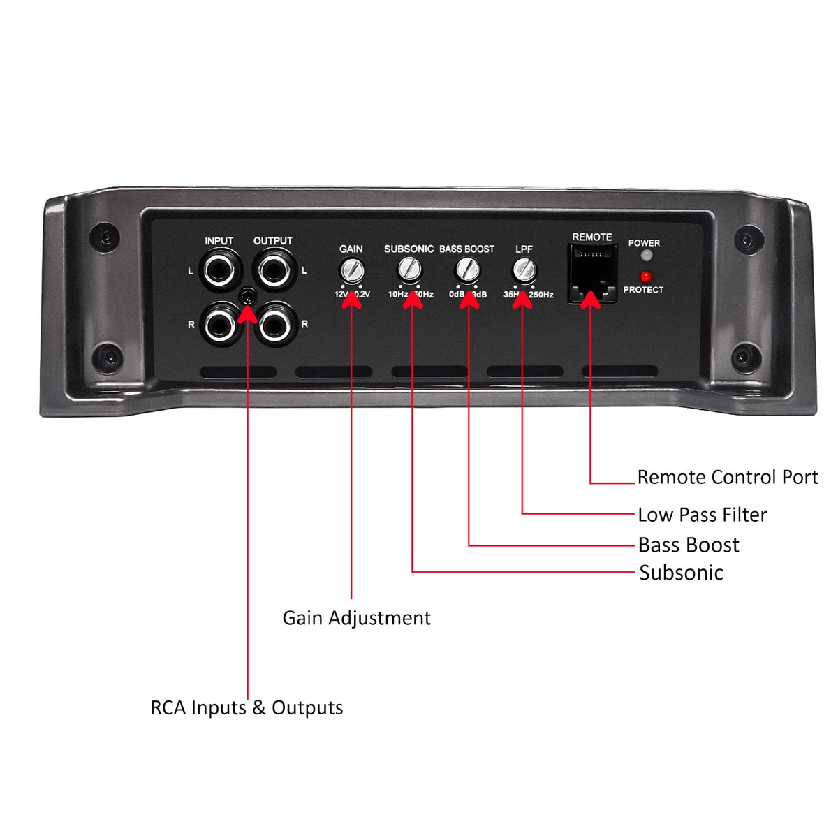 2500W Class D Car Audio Mono Block Subwoofer Amplifier R95751