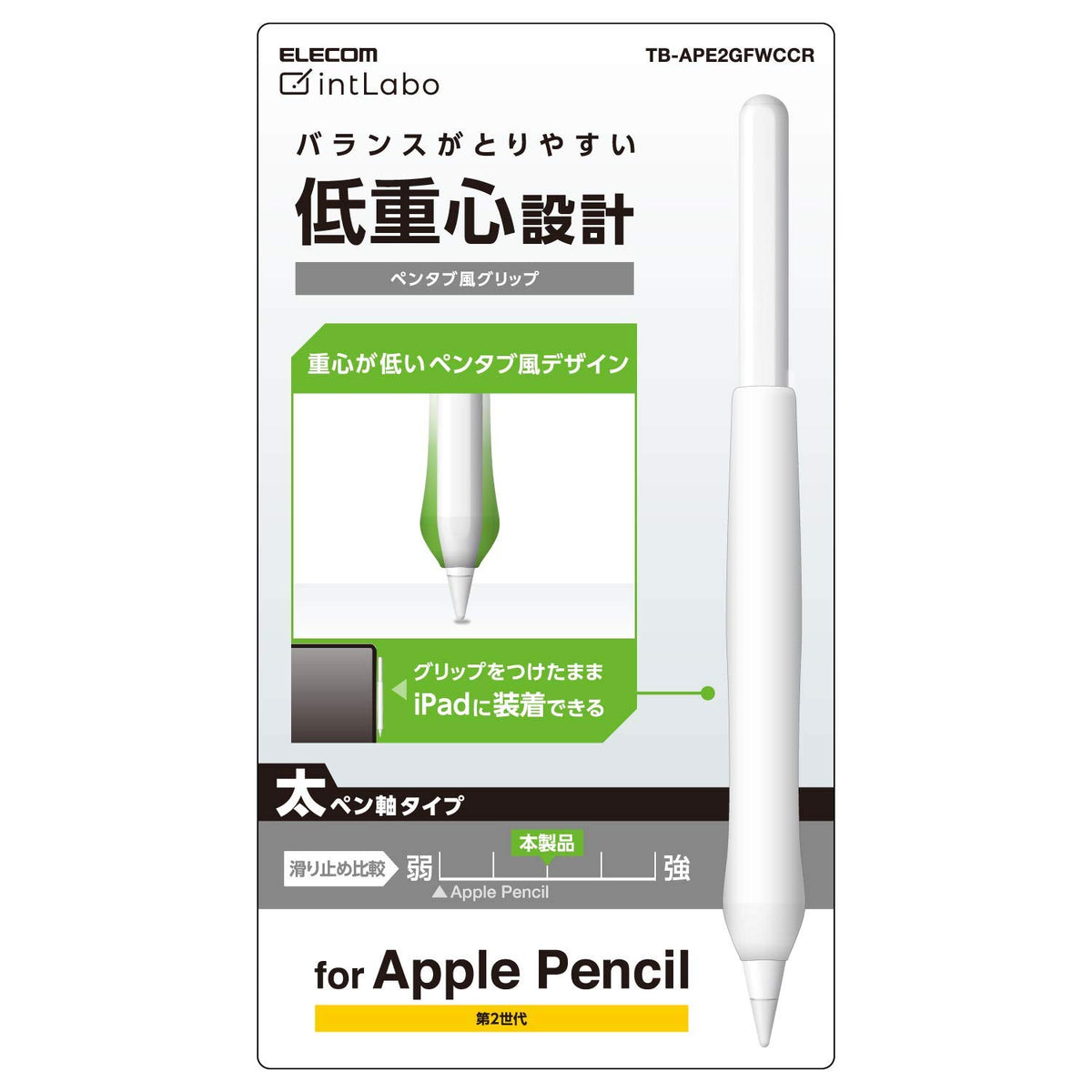 Apple Pencil 2nd Generation Clear M4648