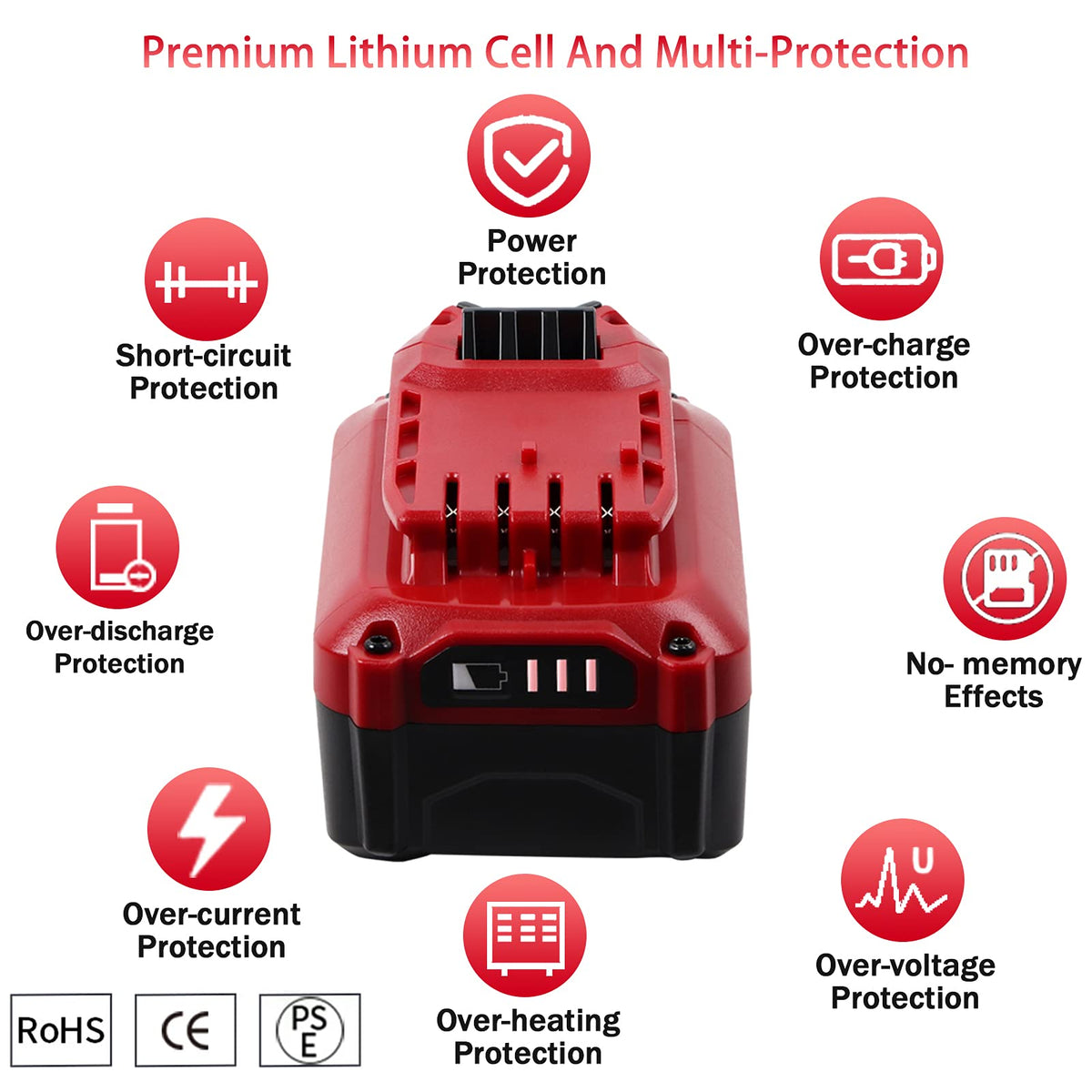 20V 6.0Ah Replacement Battery S963