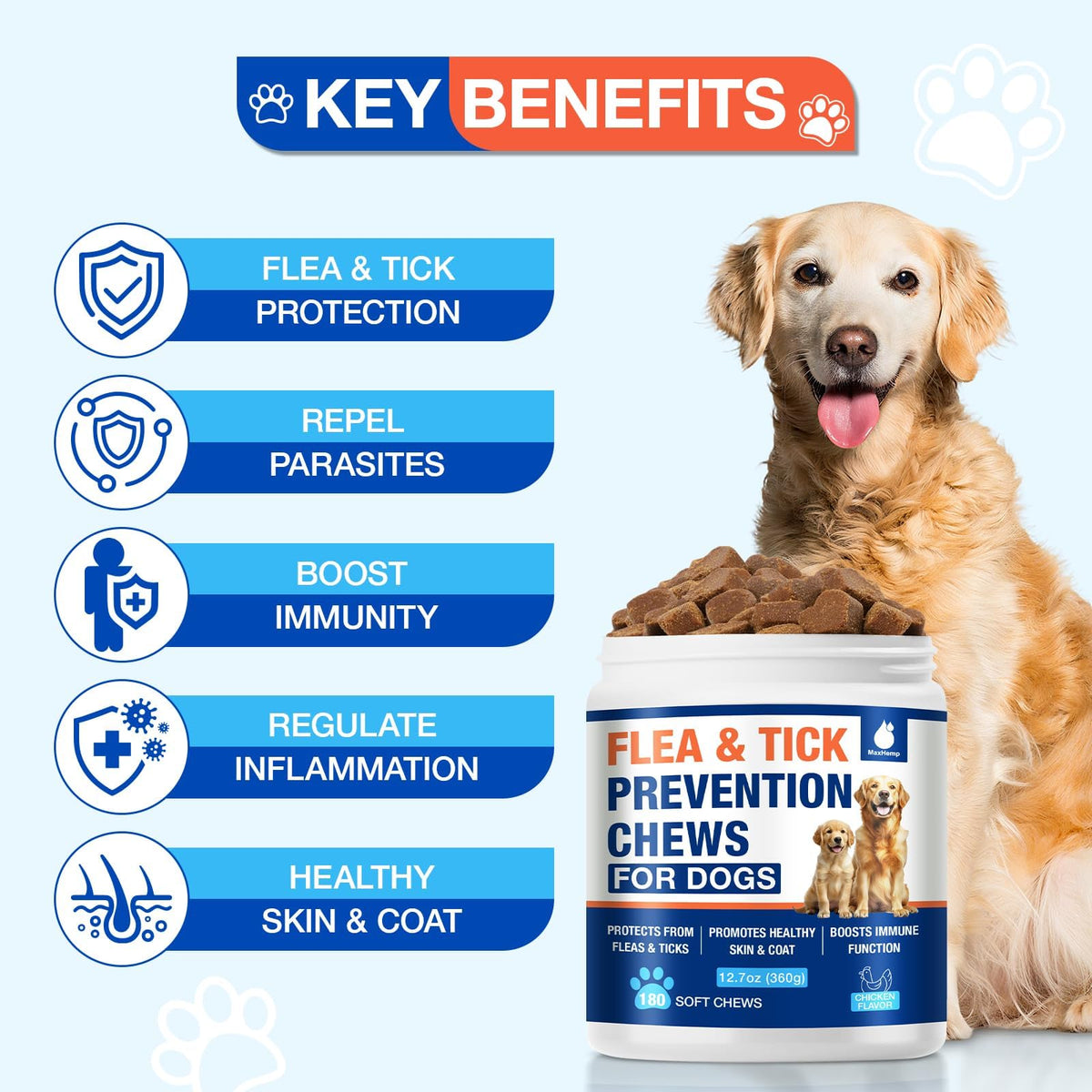 Natural Flea and Tick Prevention for Dogs Chewables Z637075