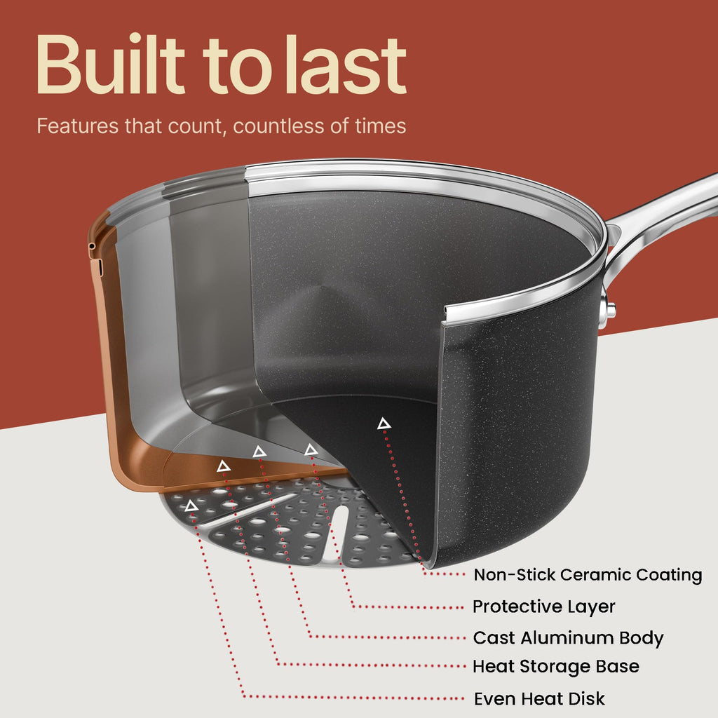 12-Piece Nonstick Ceramic Cookware Set T9714