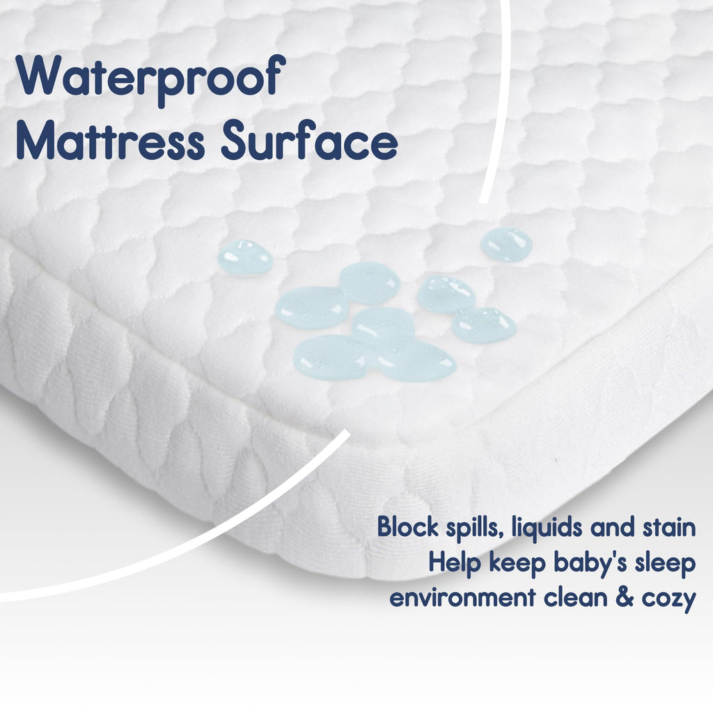 Waterproof Pack and Play Mattress 38"x26" White Z85138
