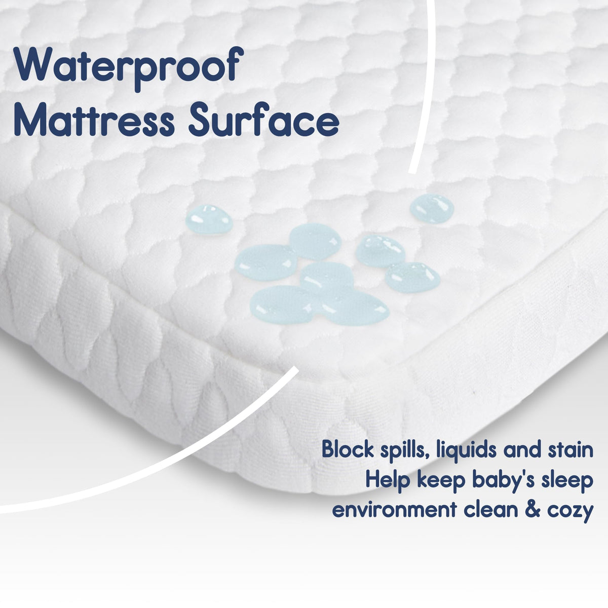 Waterproof Pack and Play Mattress 38"x26" White Z85138