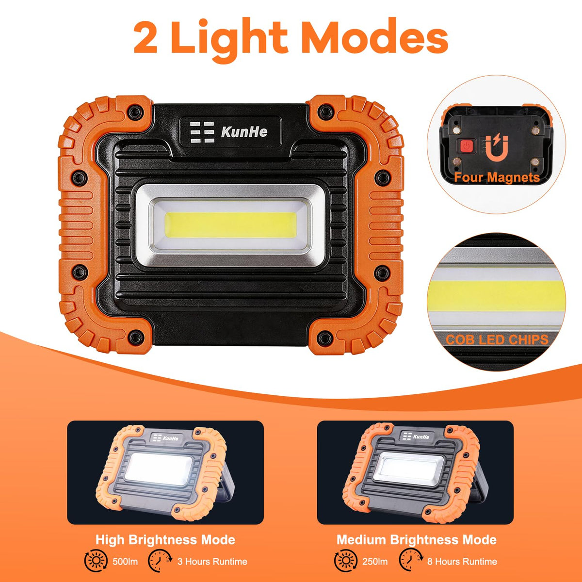 8 Pack Rechargeable LED Work Light 500LM Magnetic Base R20891