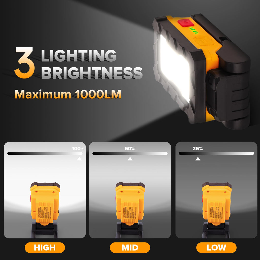 1000 Lumens LED Rechargeable Magnetic Work Light R132