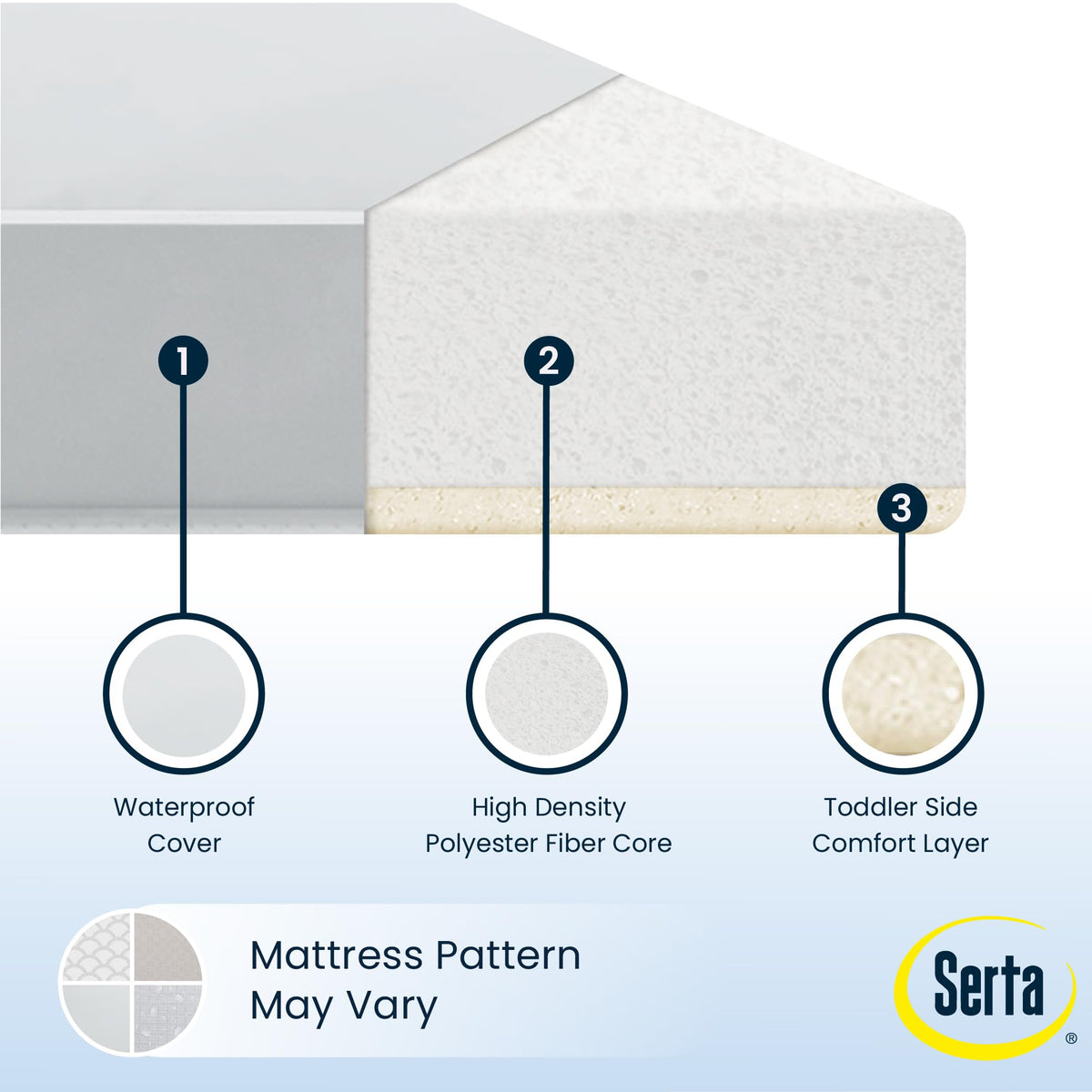 Baby Crib Mattress and Toddler Mattress J803