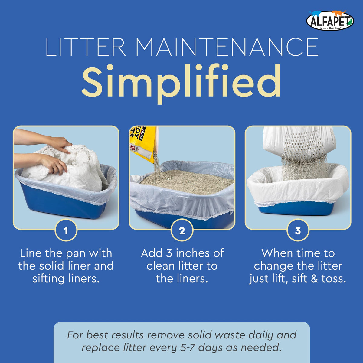 Jumbo 15 Count Pack of 5 Cat Litter Box Liners A135