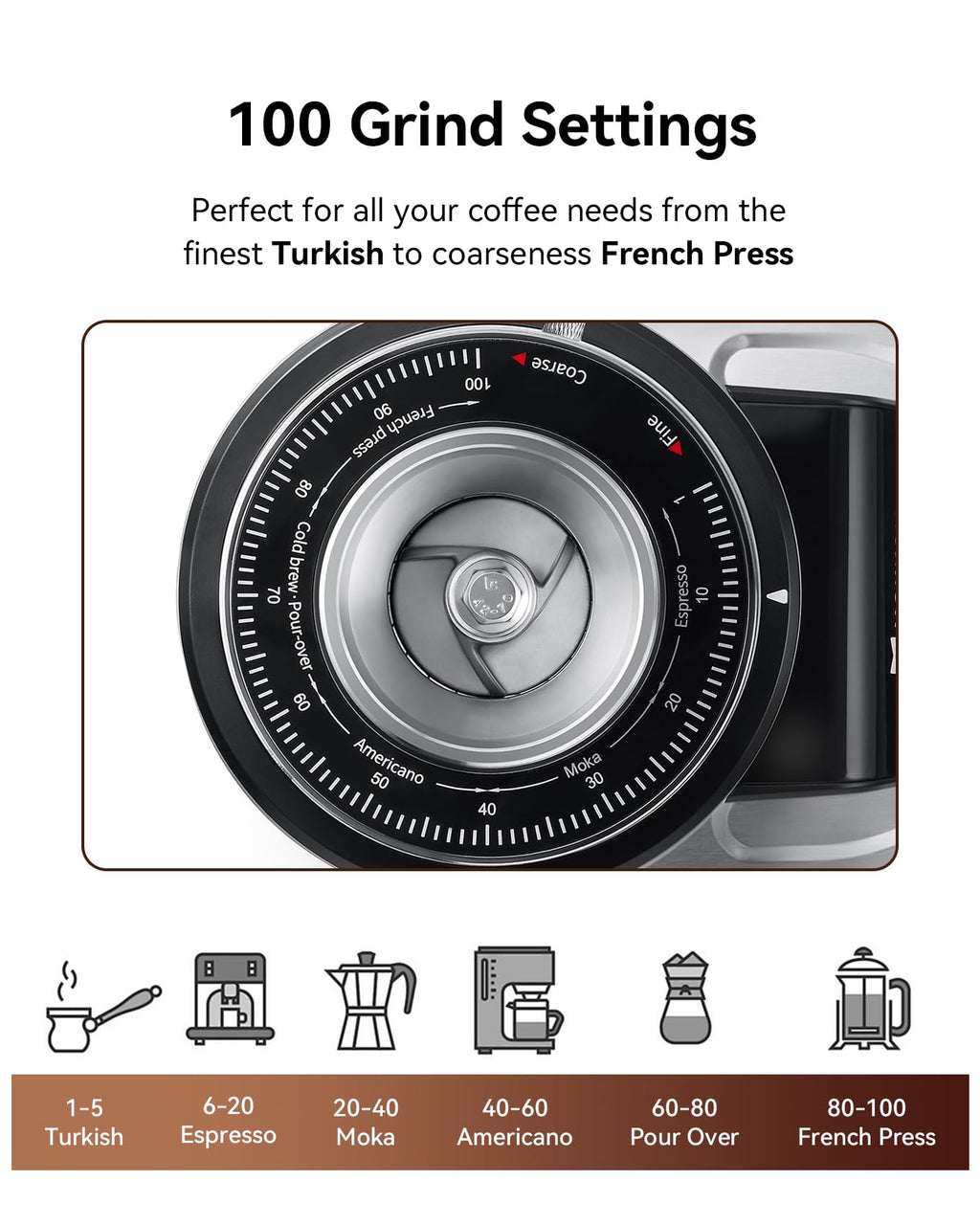 64mm Flat Burr Coffee Grinder I52058