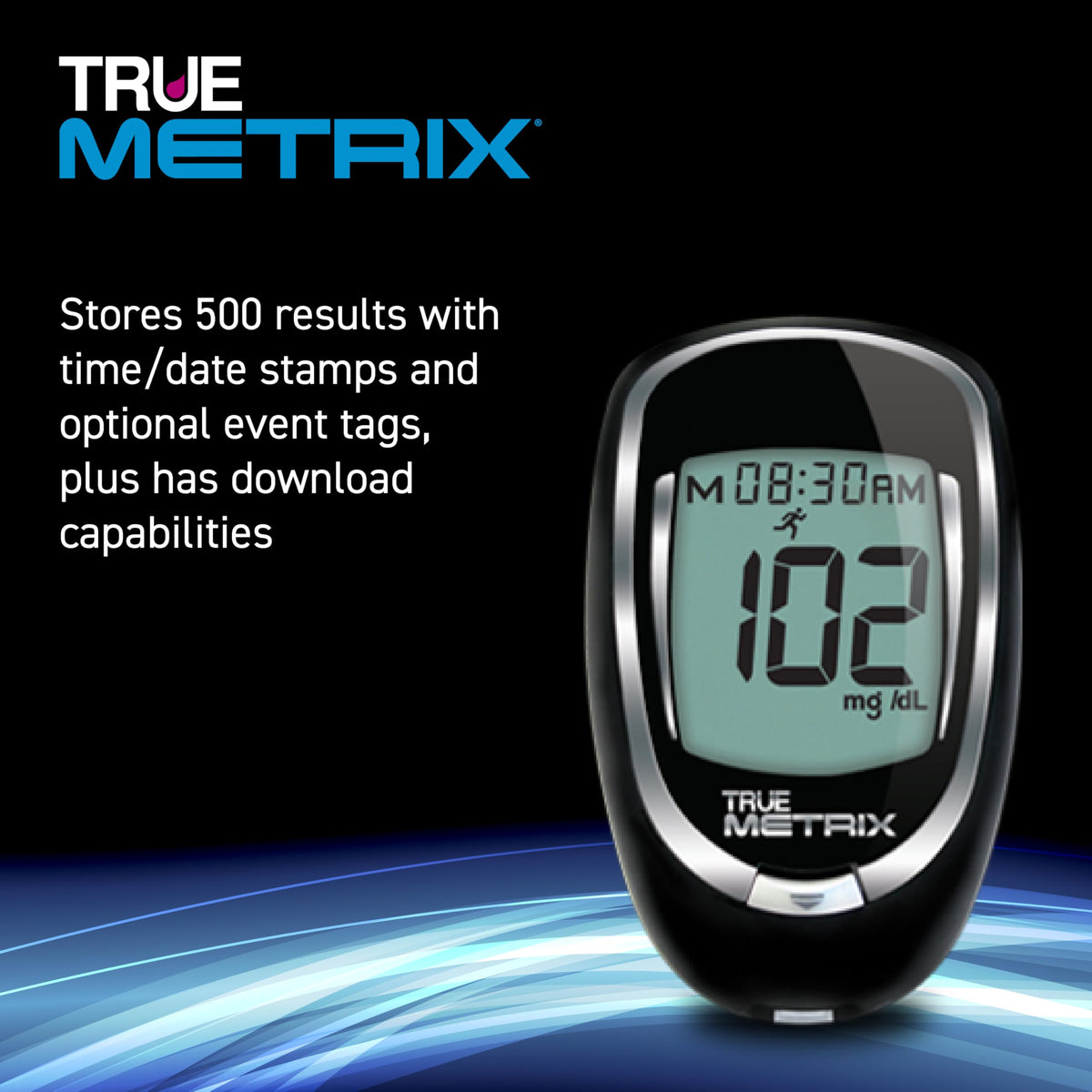 Blood Glucose Monitor Testing Supplies T642