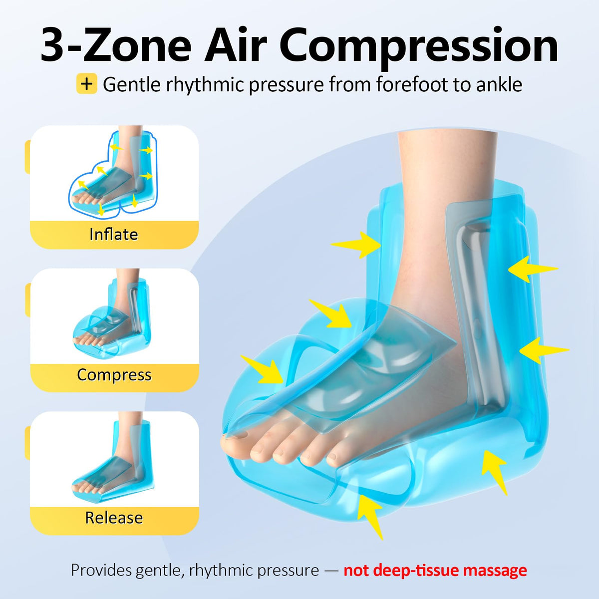 Portable Air Compression Foot Massager with Heat K61390