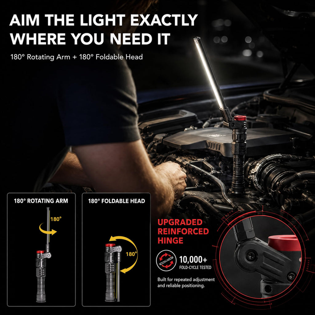 1000 LM Rechargeable Magnetic Work Light B66617