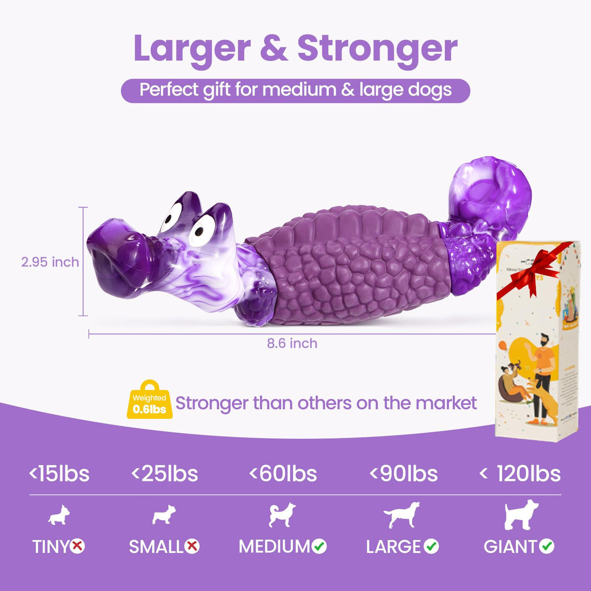 Tough Dog Toys for Aggressive Chewers O2808