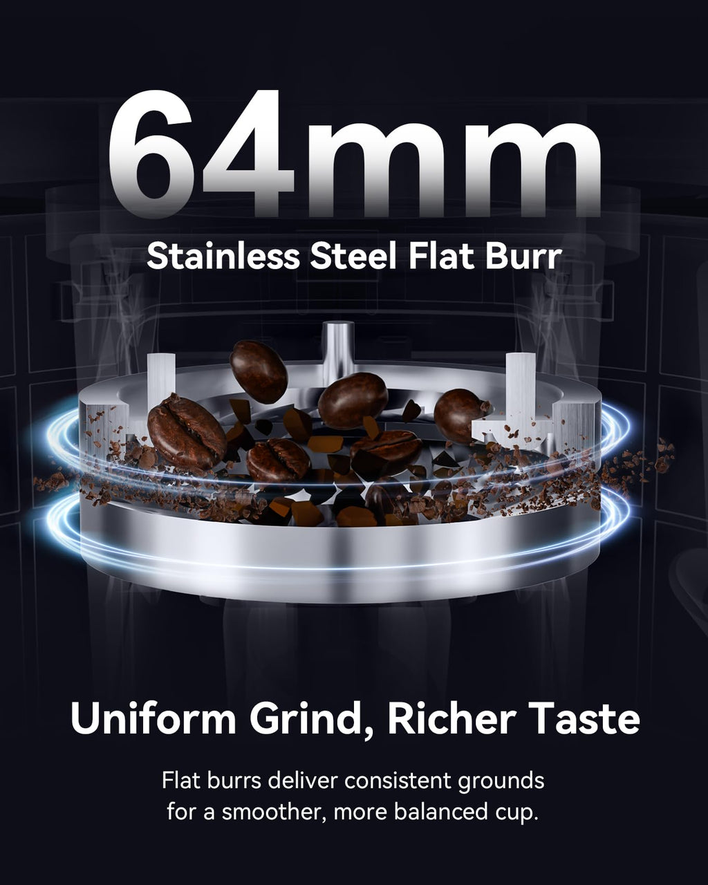 64mm Flat Burr Coffee Grinder I52058
