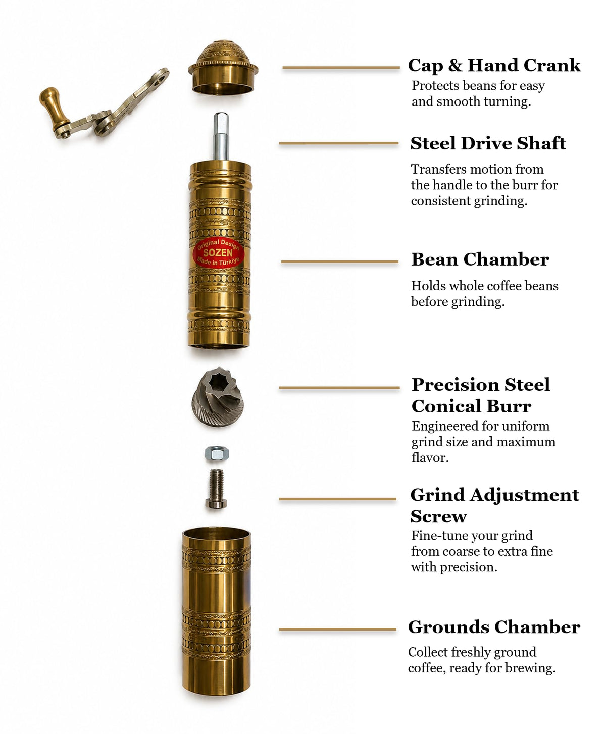 Manual Coffee Grinder Adjustable Hand Crank Burr Mill N193085