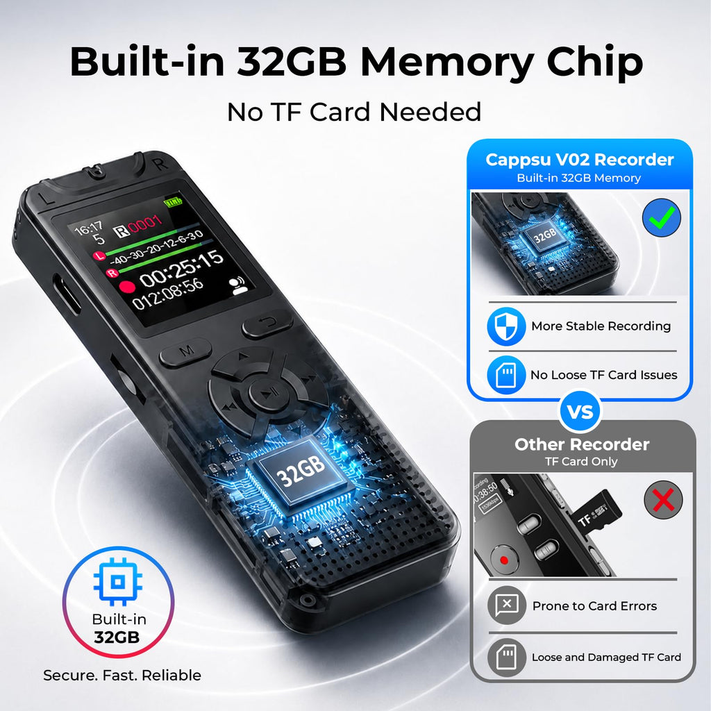 32GB Digital Voice Recorder with Playback F590037
