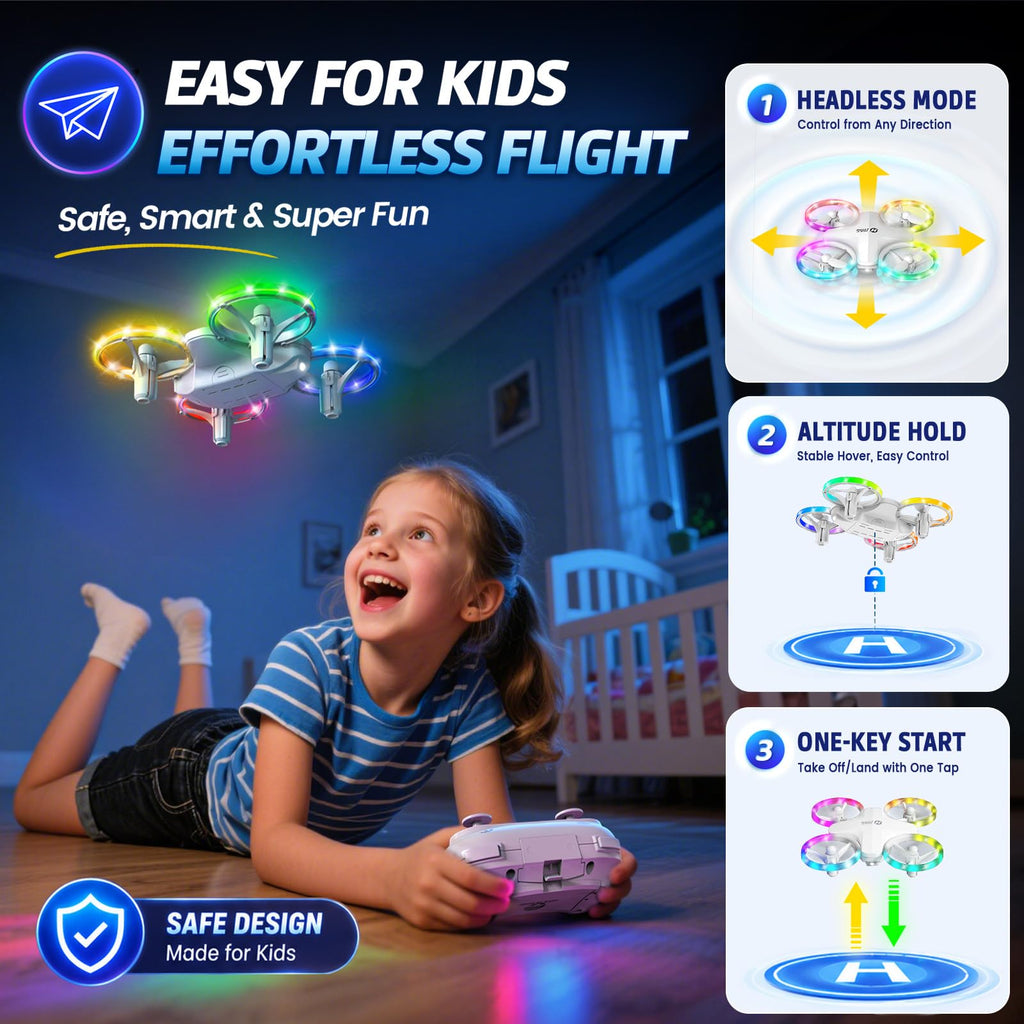 Drone with 3 Batteries B1336