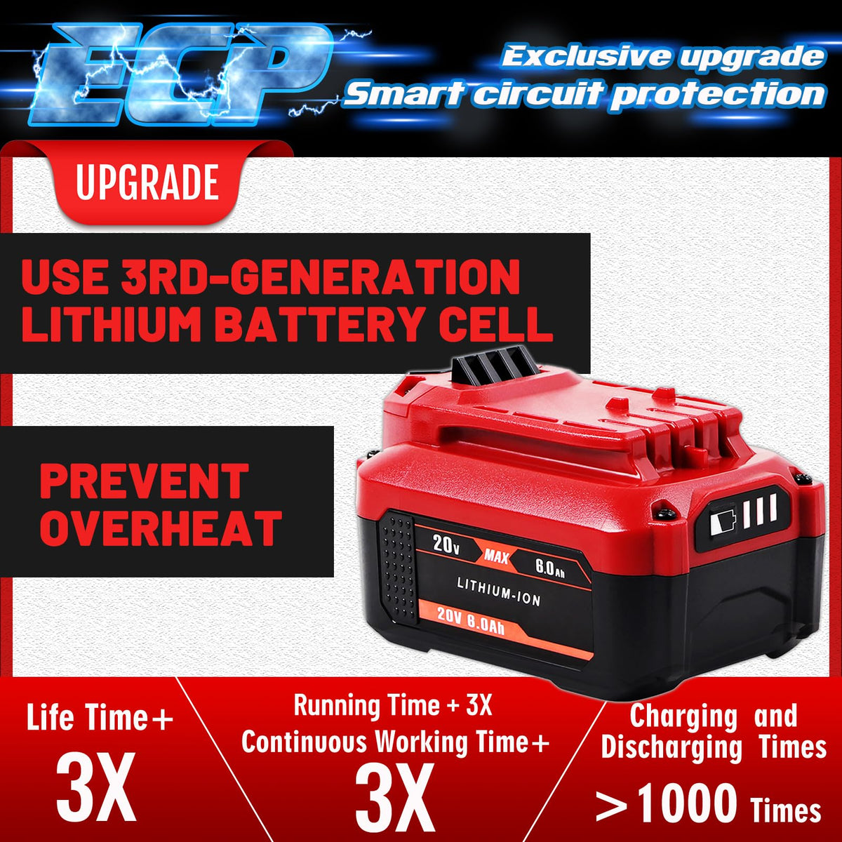 20V 6.0Ah Replacement Battery S963