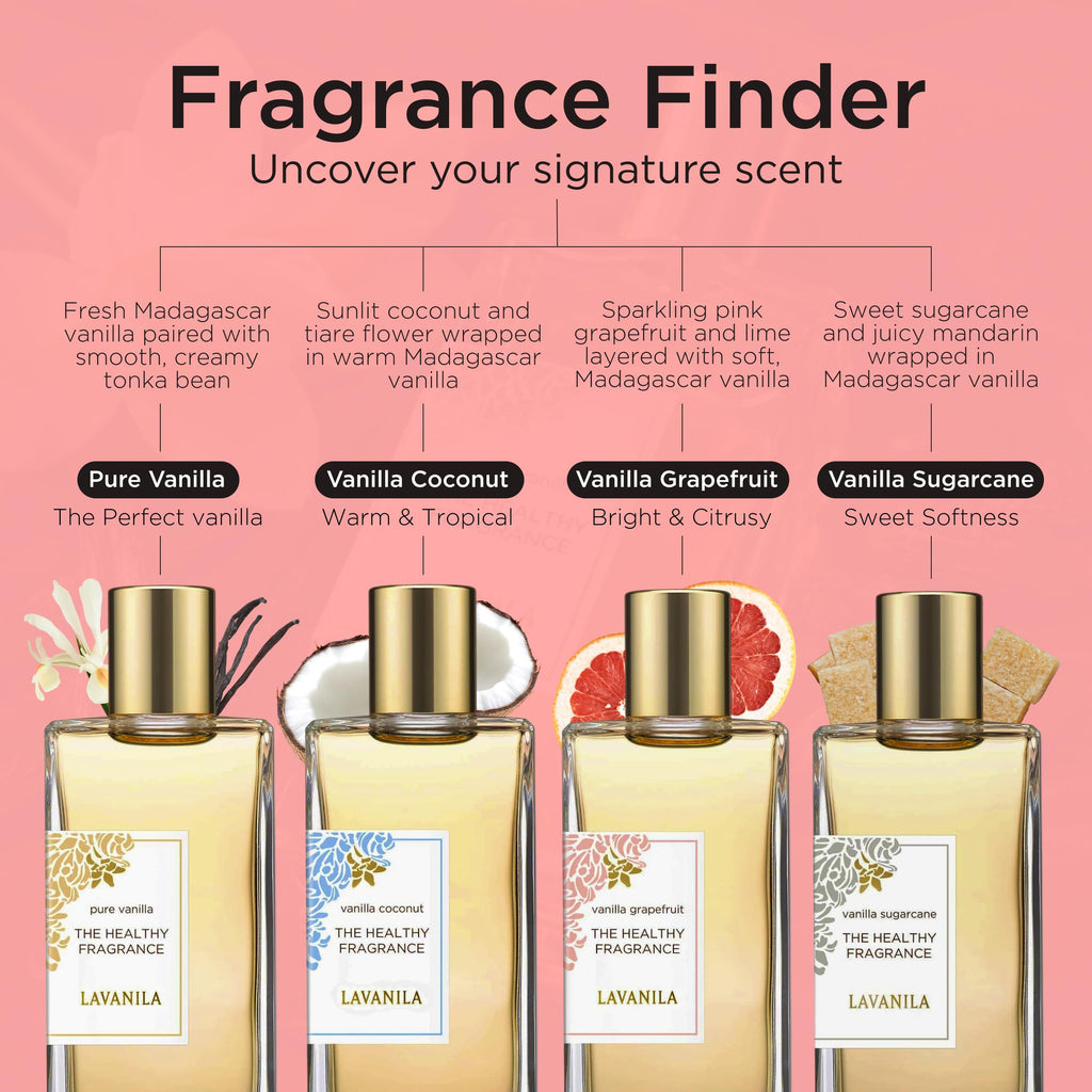 Vanilla Grapefruit Perfume 1.7 Fl Oz O138126