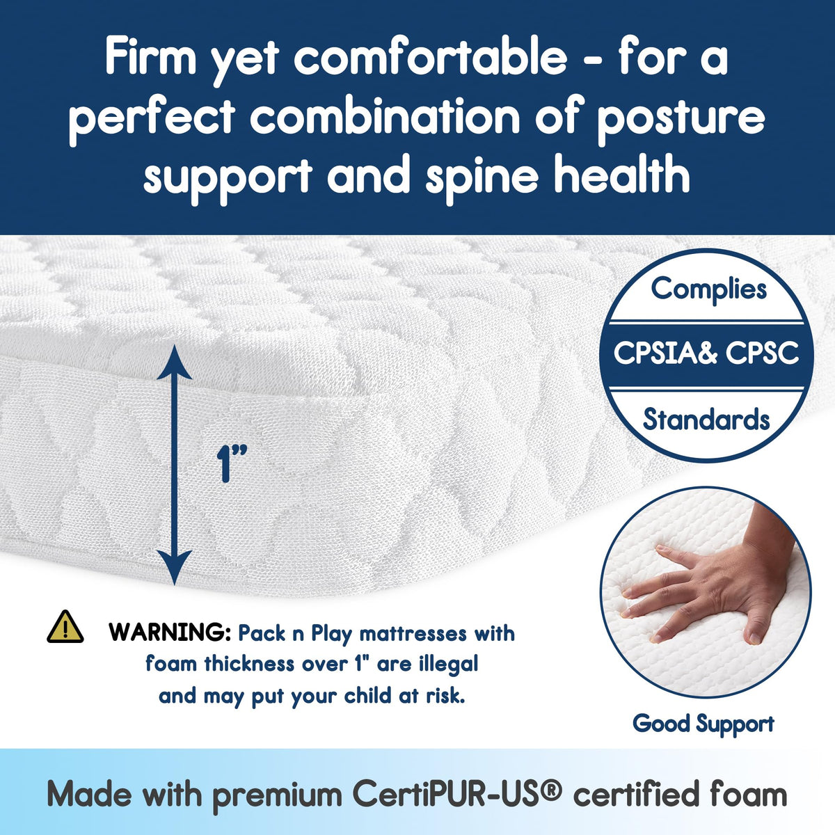 Waterproof Pack and Play Mattress 38"x26" White Z85138