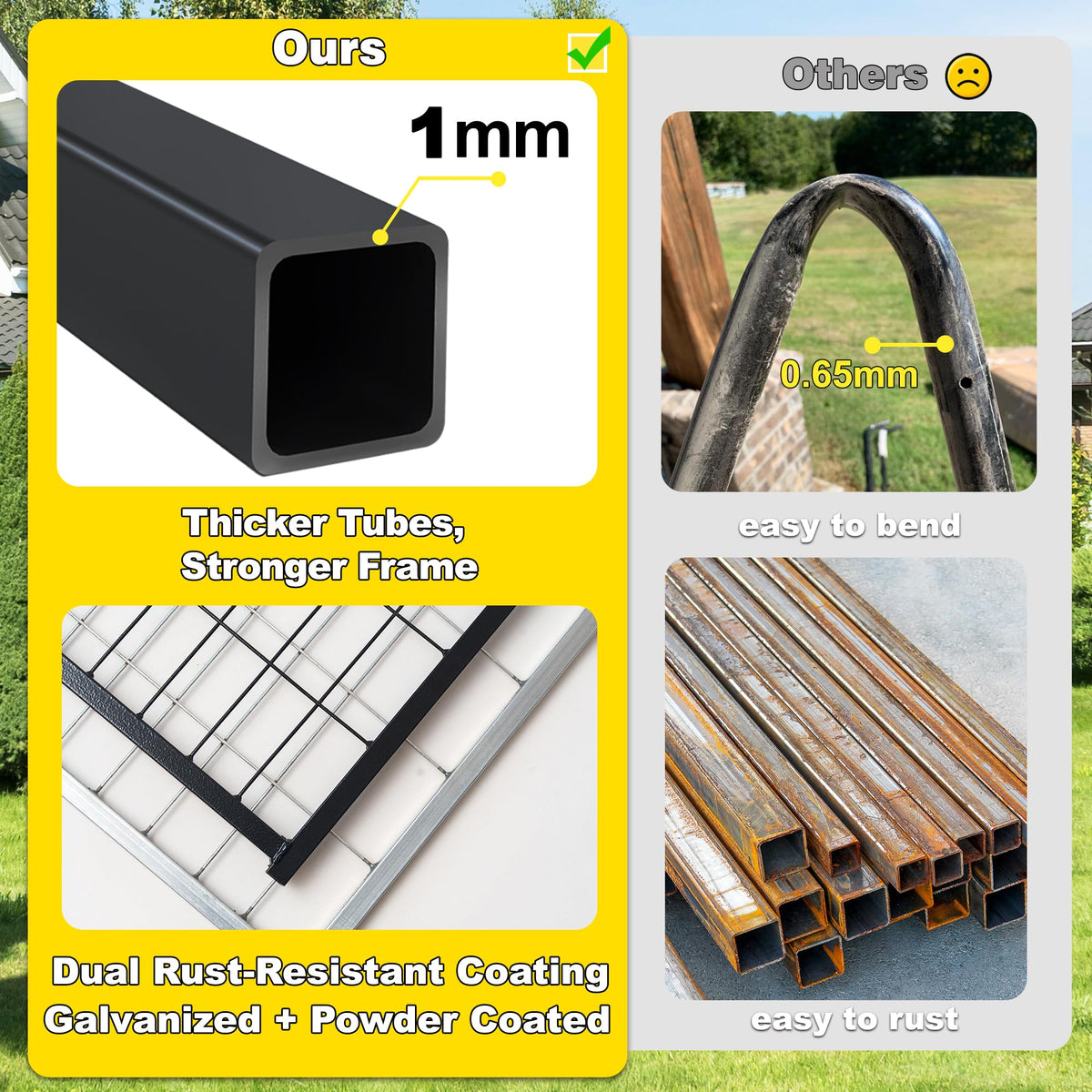 Heavy Duty Outdoor Dog Kennel with Roof Cover R65932