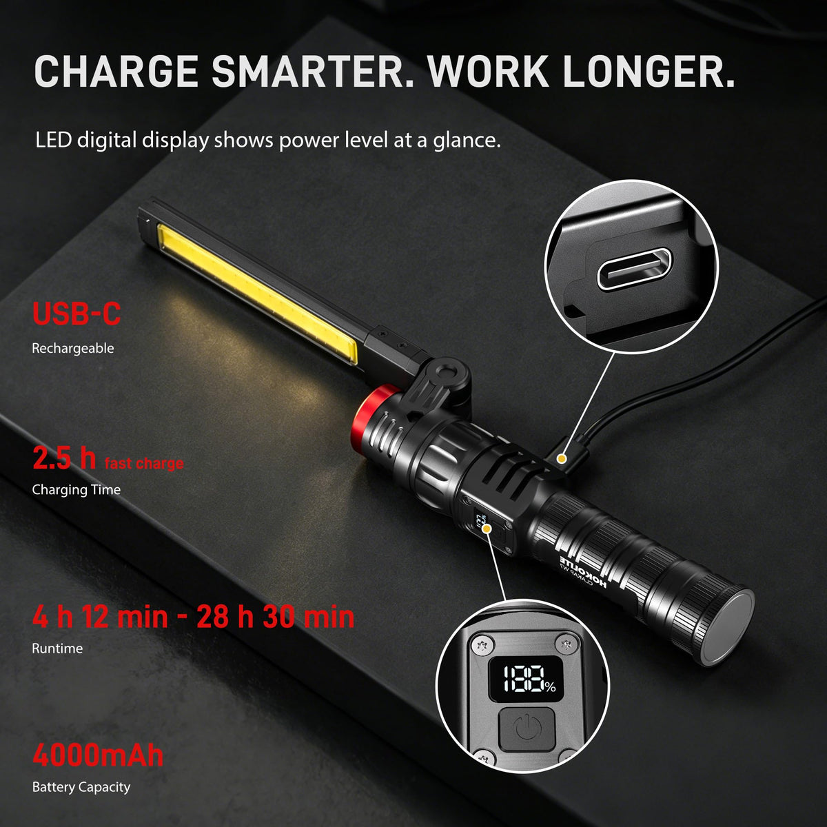 1000 LM Rechargeable Magnetic Work Light B66617