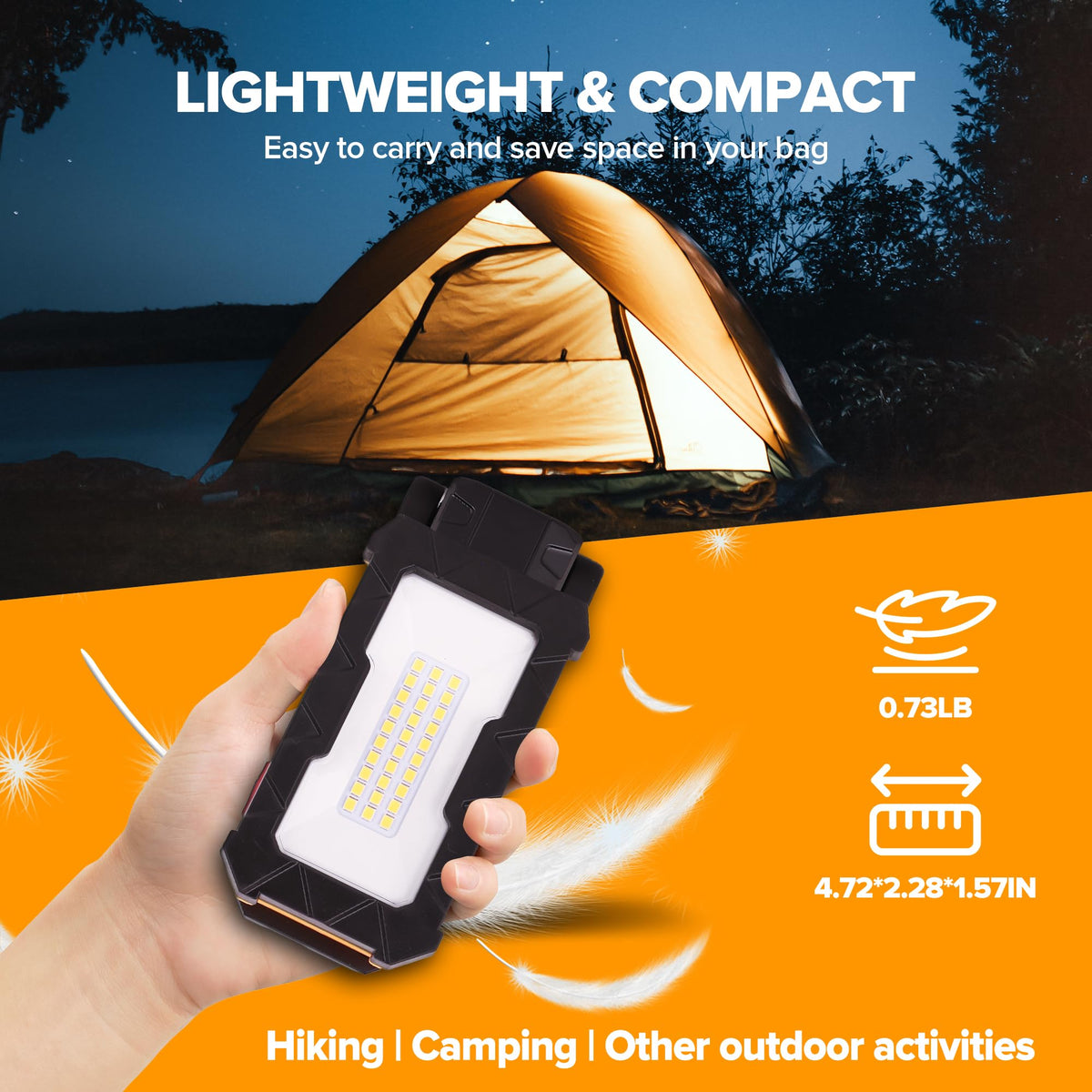 1000 Lumens LED Rechargeable Magnetic Work Light R132